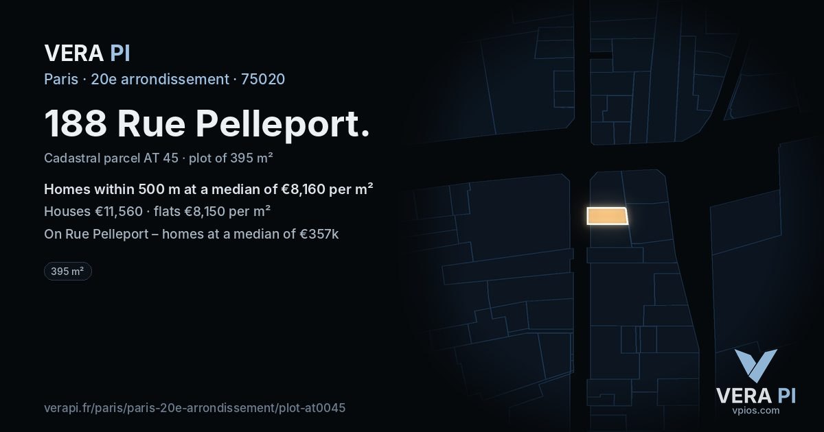 188 Rue Pelleport, 20e arrondissement at night – the plot lit, the parcels around coloured by the prices near them