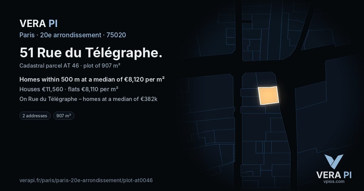 51 Rue du Télégraphe, 20e arrondissement at night – the plot lit, the parcels around coloured by the prices near them