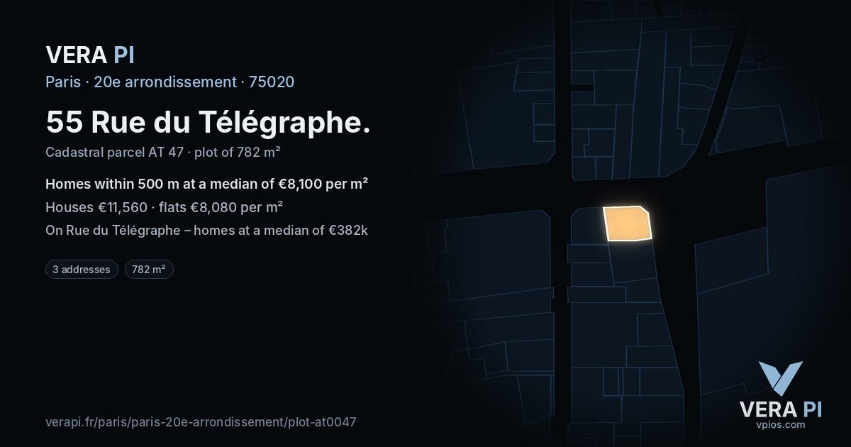 55 Rue du Télégraphe, 20e arrondissement at night – the plot lit, the parcels around coloured by the prices near them