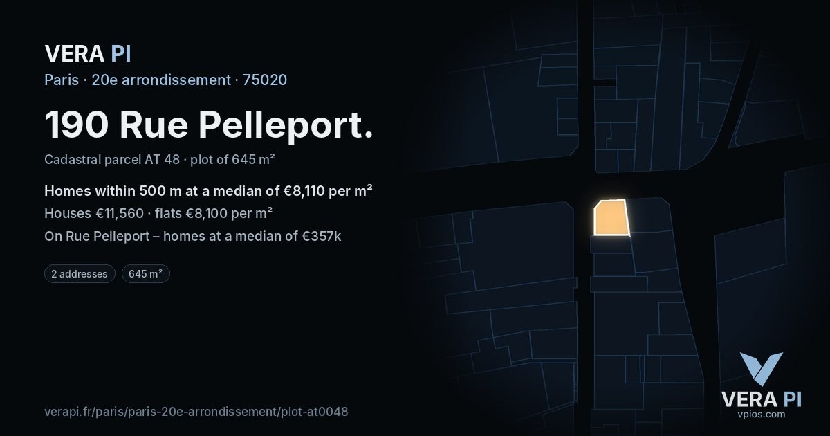 190 Rue Pelleport, 20e arrondissement at night – the plot lit, the parcels around coloured by the prices near them