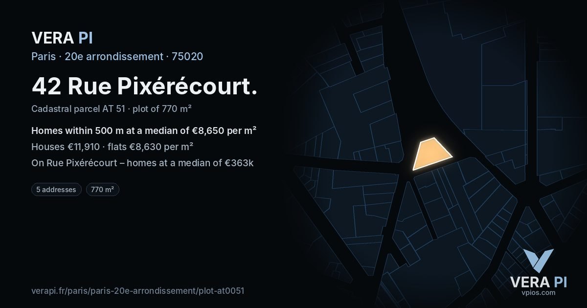 42 Rue Pixérécourt, 20e arrondissement at night – the plot lit, the parcels around coloured by the prices near them