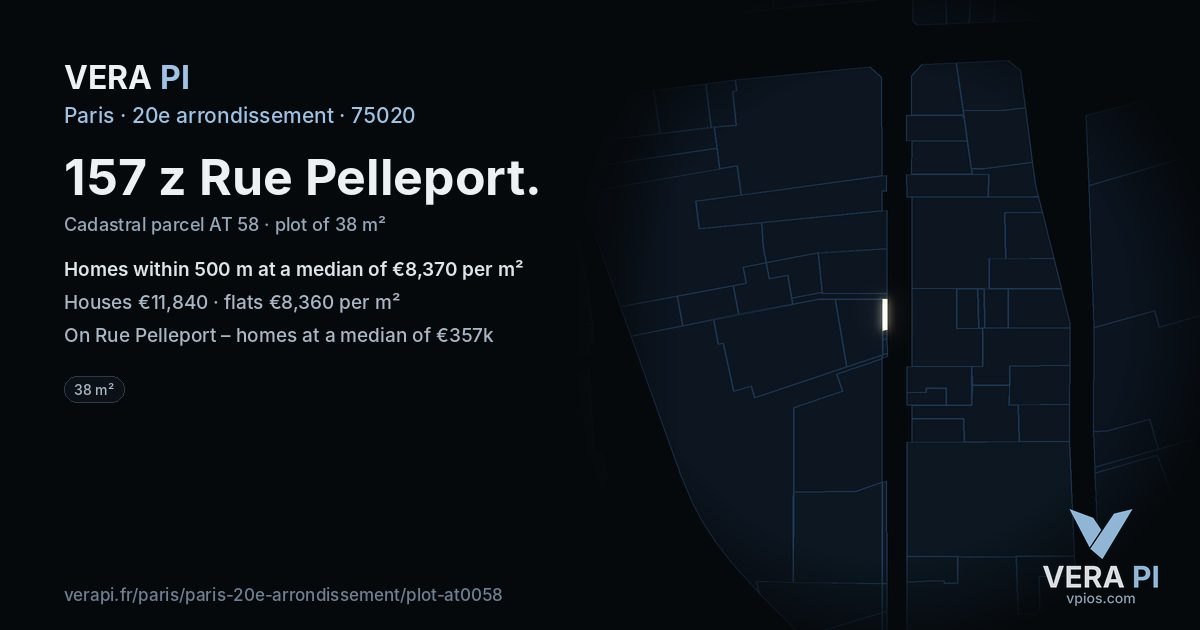 157 z Rue Pelleport, 20e arrondissement at night – the plot lit, the parcels around coloured by the prices near them