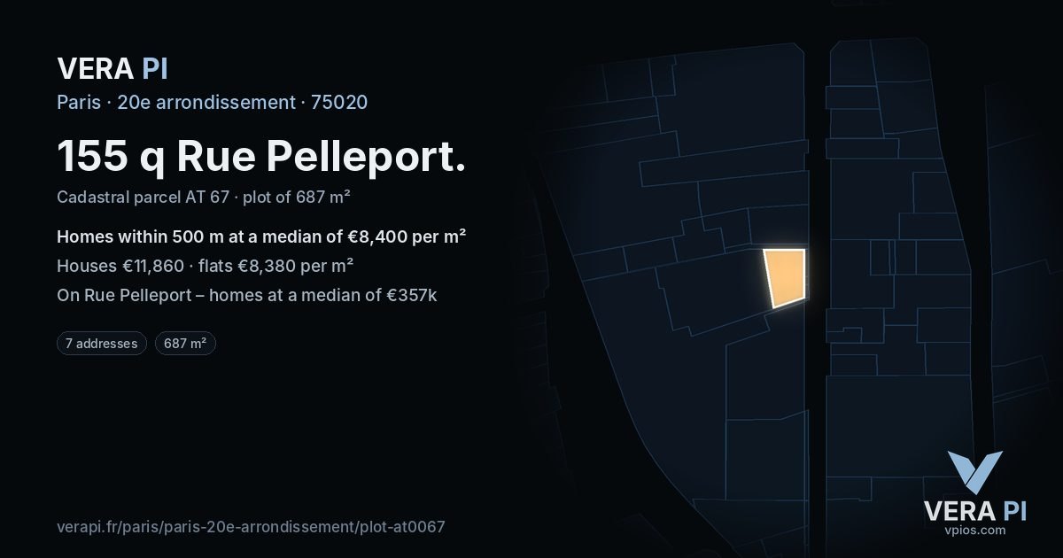 155 q Rue Pelleport, 20e arrondissement at night – the plot lit, the parcels around coloured by the prices near them