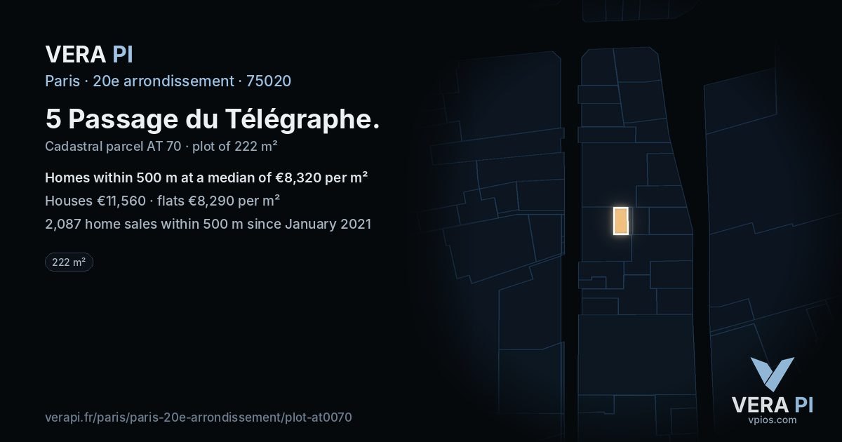 5 Passage du Télégraphe, 20e arrondissement at night – the plot lit, the parcels around coloured by the prices near them