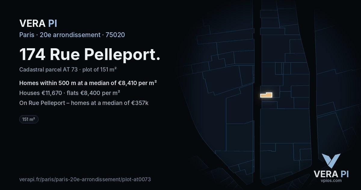 174 Rue Pelleport, 20e arrondissement at night – the plot lit, the parcels around coloured by the prices near them