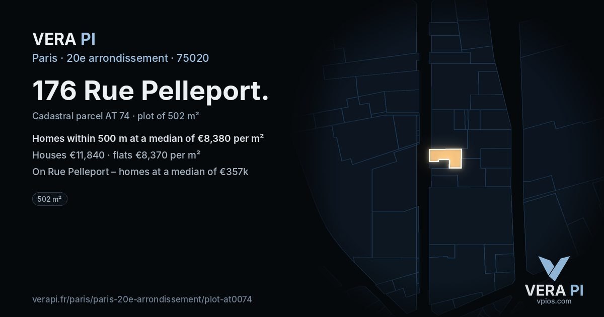 176 Rue Pelleport, 20e arrondissement at night – the plot lit, the parcels around coloured by the prices near them
