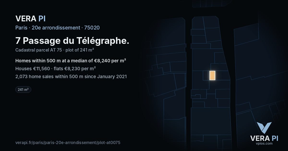 7 Passage du Télégraphe, 20e arrondissement at night – the plot lit, the parcels around coloured by the prices near them