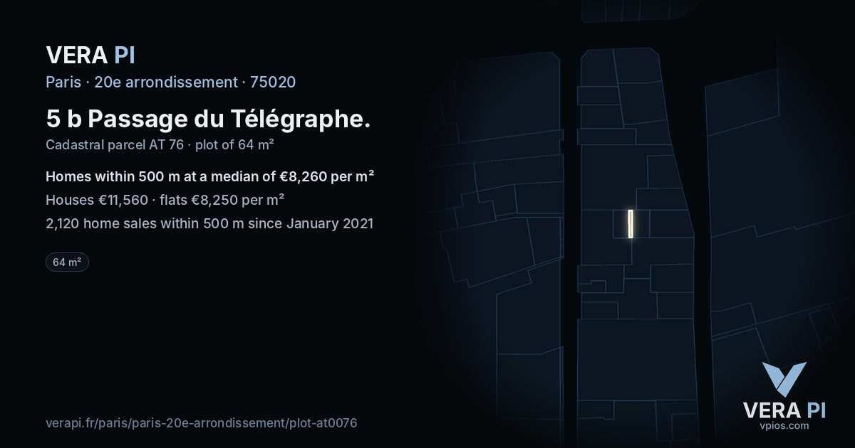 5 b Passage du Télégraphe, 20e arrondissement at night – the plot lit, the parcels around coloured by the prices near them