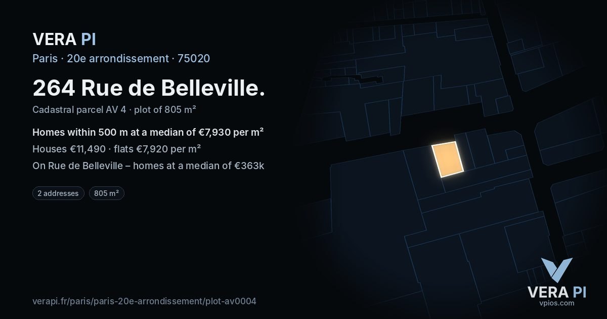 264 Rue de Belleville, 20e arrondissement at night – the plot lit, the parcels around coloured by the prices near them