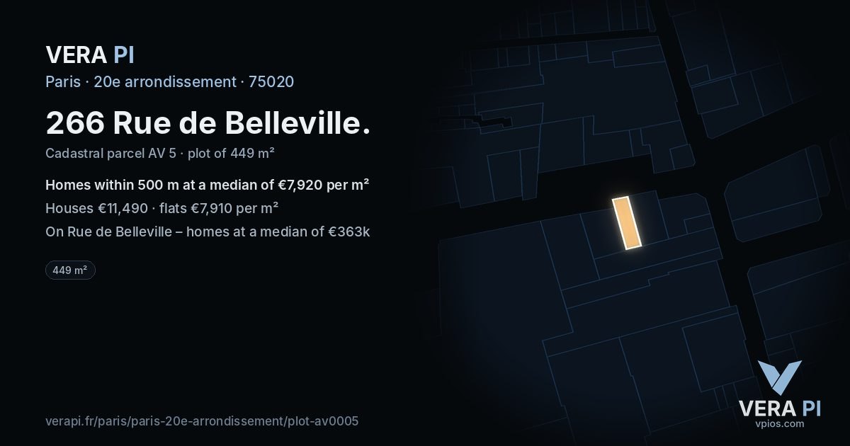 266 Rue de Belleville, 20e arrondissement at night – the plot lit, the parcels around coloured by the prices near them