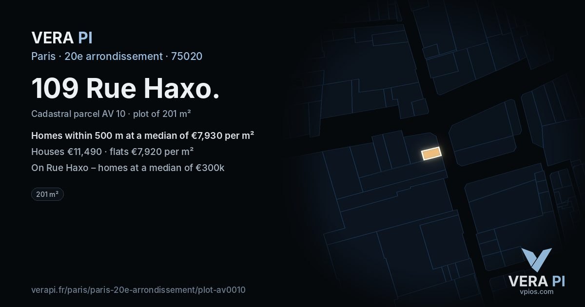 109 Rue Haxo, 20e arrondissement at night – the plot lit, the parcels around coloured by the prices near them