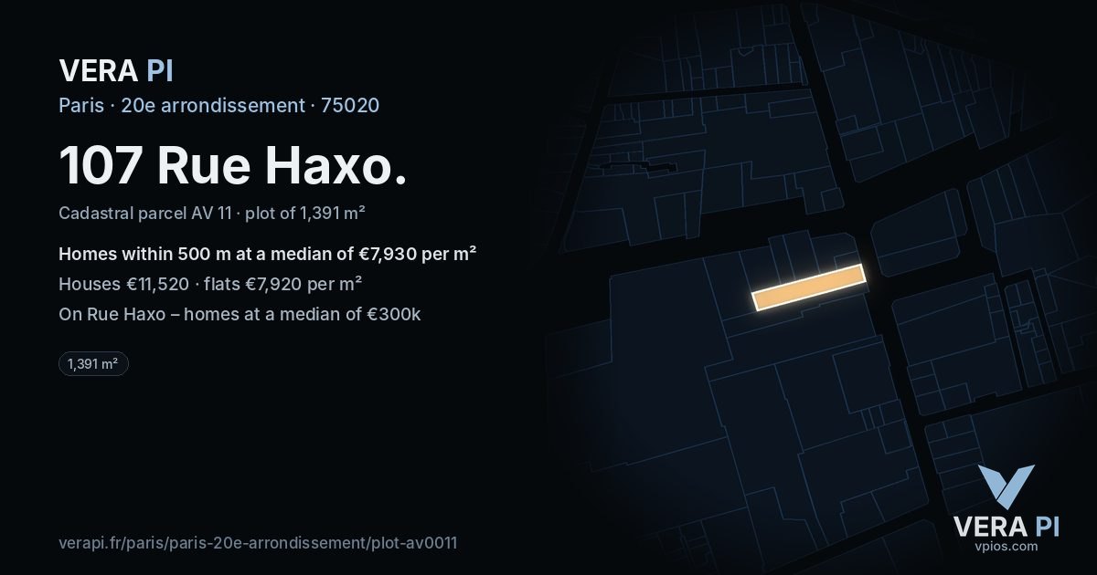 107 Rue Haxo, 20e arrondissement at night – the plot lit, the parcels around coloured by the prices near them