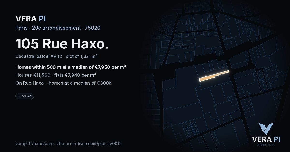 105 Rue Haxo, 20e arrondissement at night – the plot lit, the parcels around coloured by the prices near them