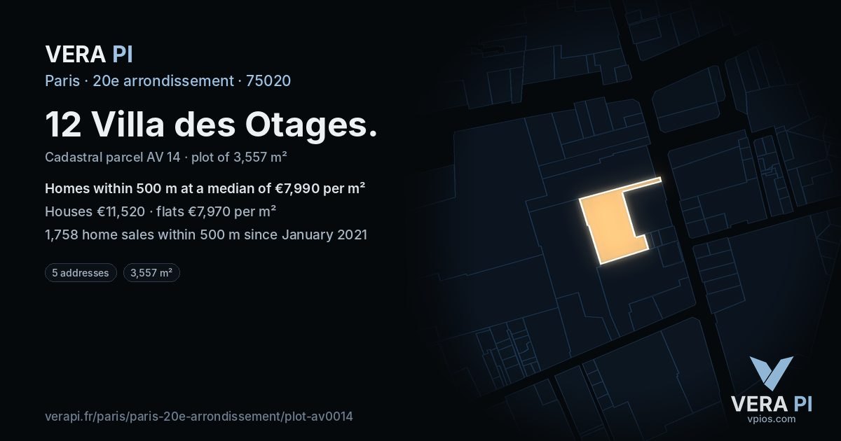 12 Villa des Otages, 20e arrondissement at night – the plot lit, the parcels around coloured by the prices near them