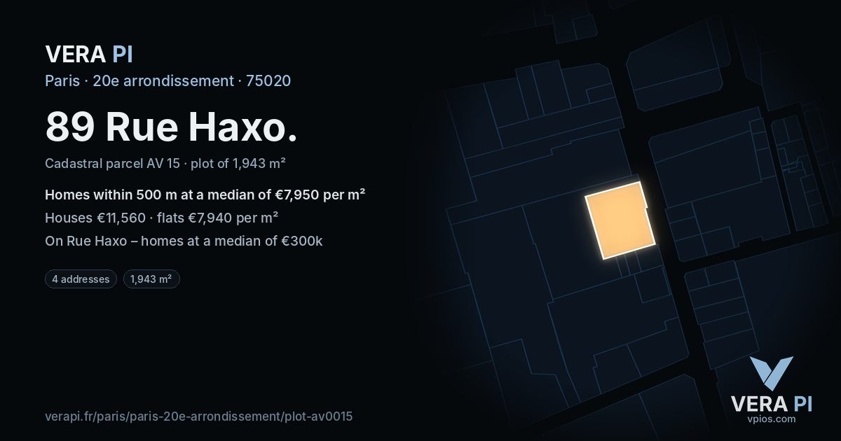 89 Rue Haxo, 20e arrondissement at night – the plot lit, the parcels around coloured by the prices near them