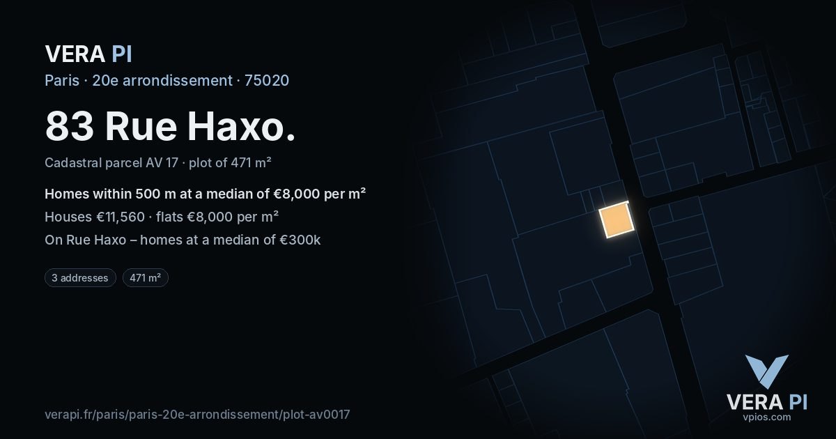 83 Rue Haxo, 20e arrondissement at night – the plot lit, the parcels around coloured by the prices near them