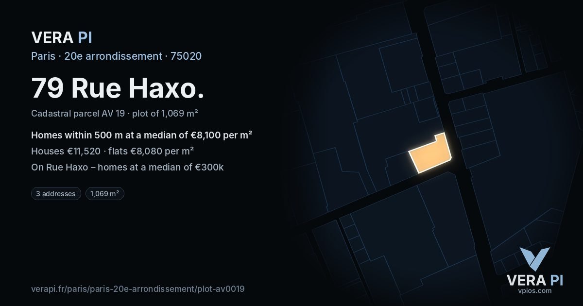 79 Rue Haxo, 20e arrondissement at night – the plot lit, the parcels around coloured by the prices near them