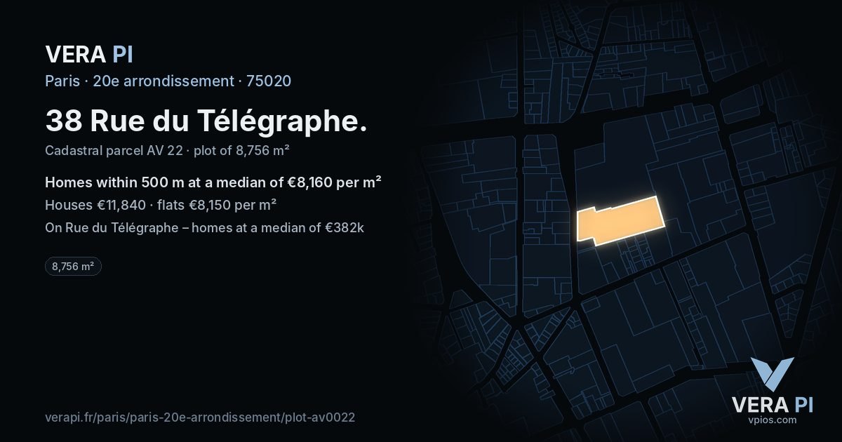 38 Rue du Télégraphe, 20e arrondissement at night – the plot lit, the parcels around coloured by the prices near them