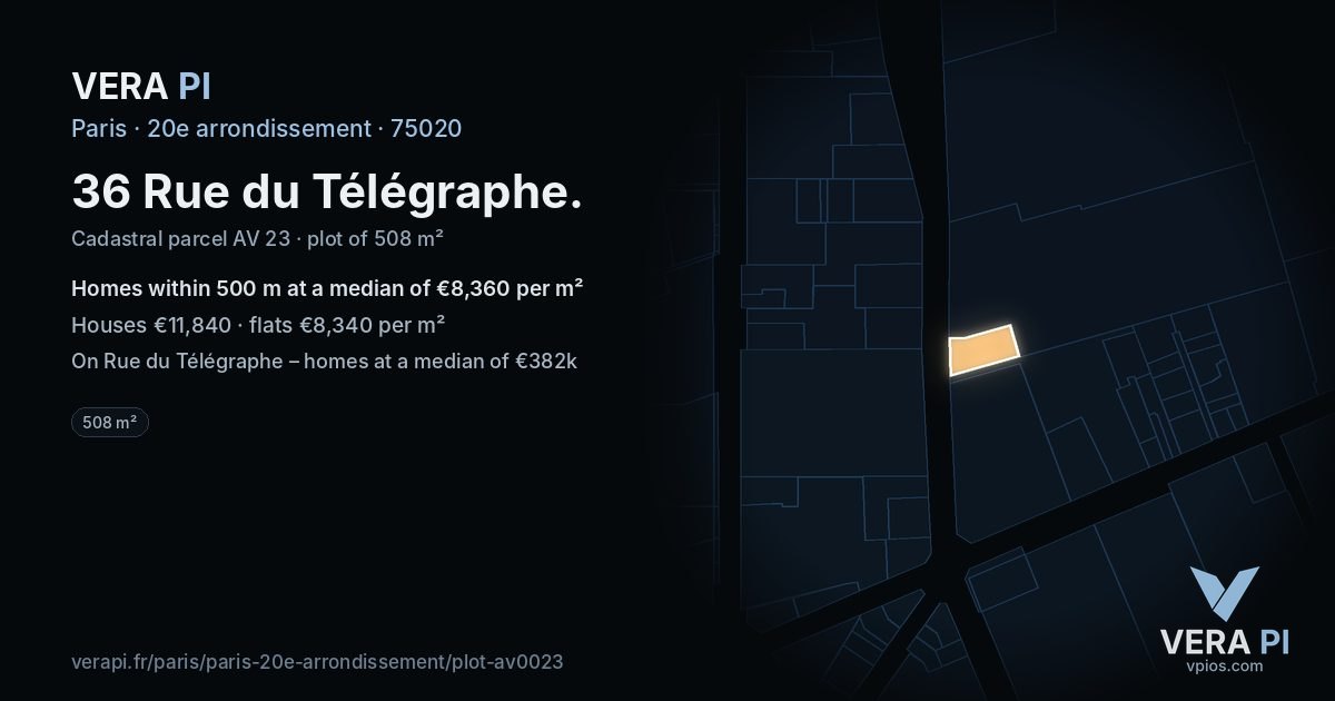 36 Rue du Télégraphe, 20e arrondissement at night – the plot lit, the parcels around coloured by the prices near them