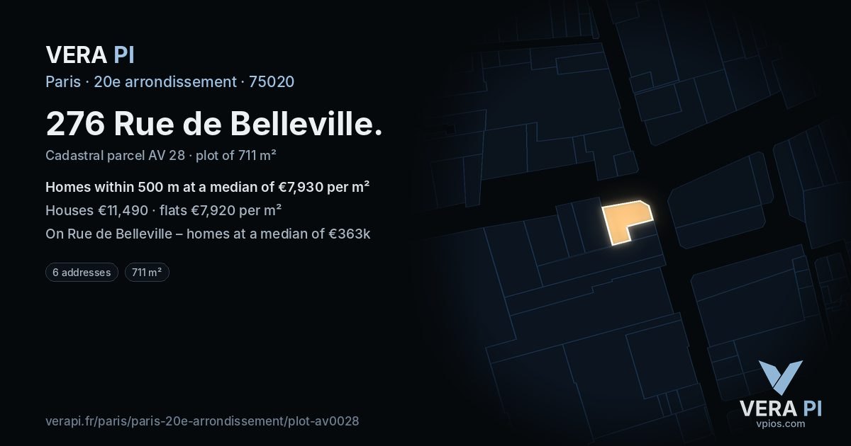 276 Rue de Belleville, 20e arrondissement at night – the plot lit, the parcels around coloured by the prices near them