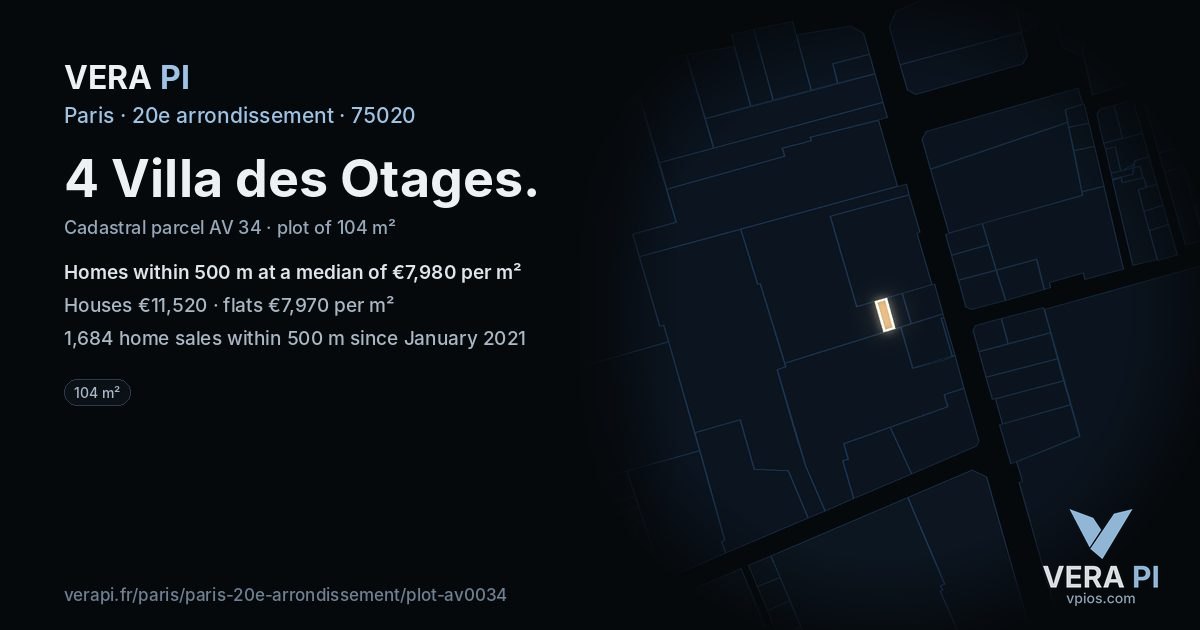 4 Villa des Otages, 20e arrondissement at night – the plot lit, the parcels around coloured by the prices near them