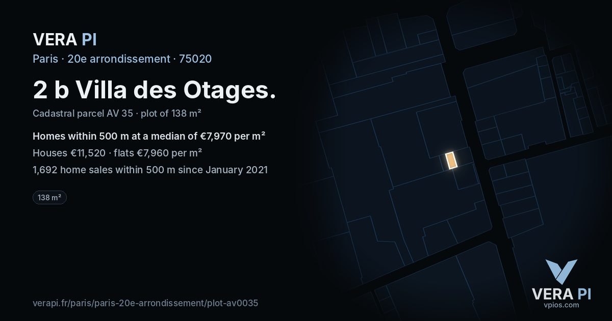 2 b Villa des Otages, 20e arrondissement at night – the plot lit, the parcels around coloured by the prices near them
