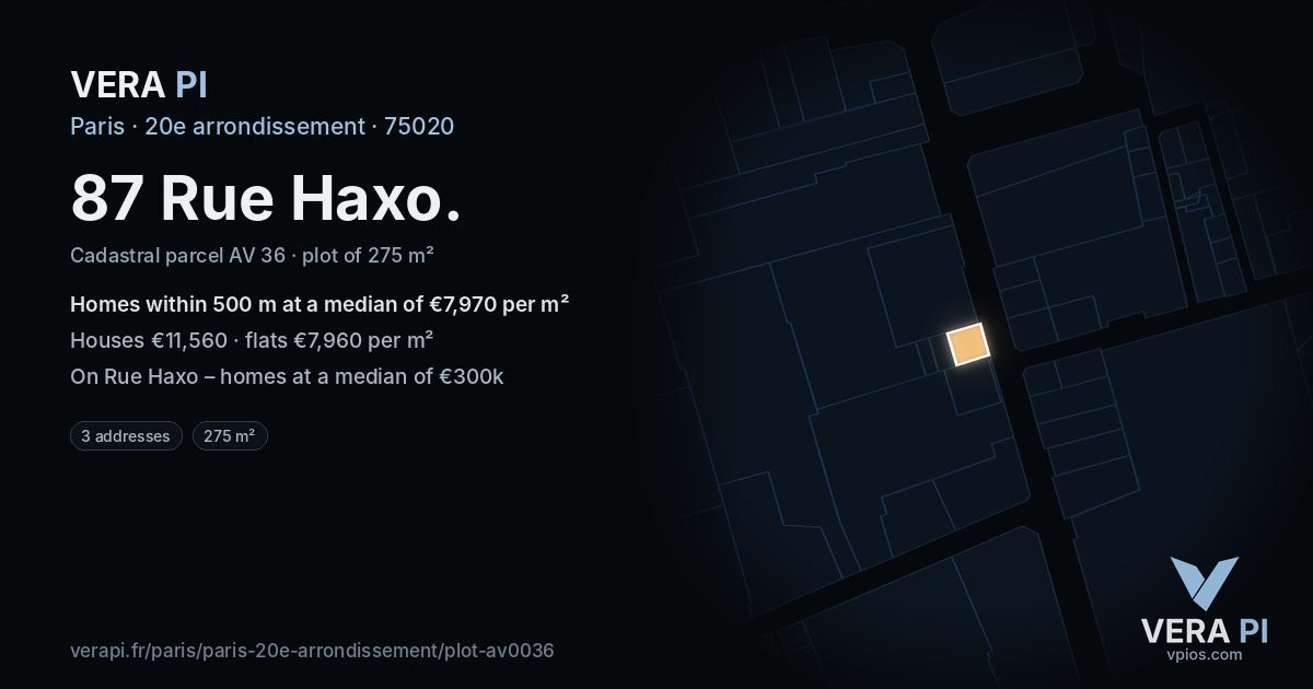 87 Rue Haxo, 20e arrondissement at night – the plot lit, the parcels around coloured by the prices near them