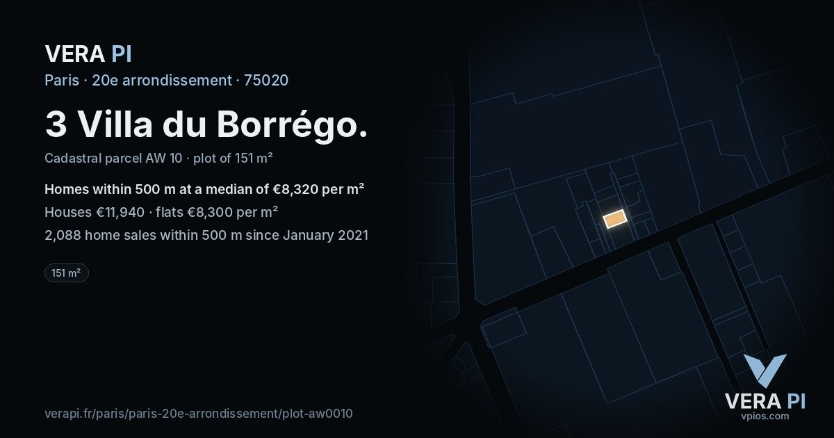 3 Villa du Borrégo, 20e arrondissement at night – the plot lit, the parcels around coloured by the prices near them