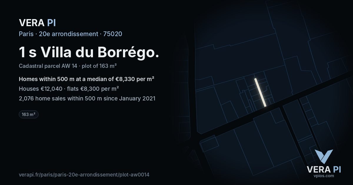 1 s Villa du Borrégo, 20e arrondissement at night – the plot lit, the parcels around coloured by the prices near them