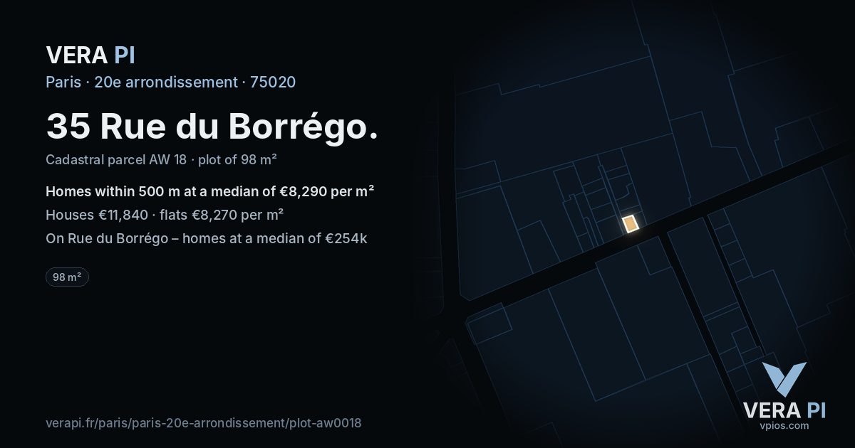 35 Rue du Borrégo, 20e arrondissement at night – the plot lit, the parcels around coloured by the prices near them