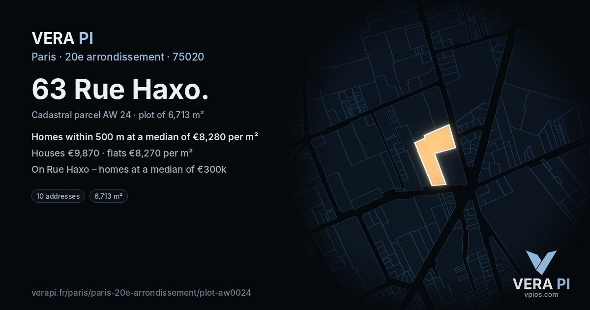 63 Rue Haxo, 20e arrondissement at night – the plot lit, the parcels around coloured by the prices near them
