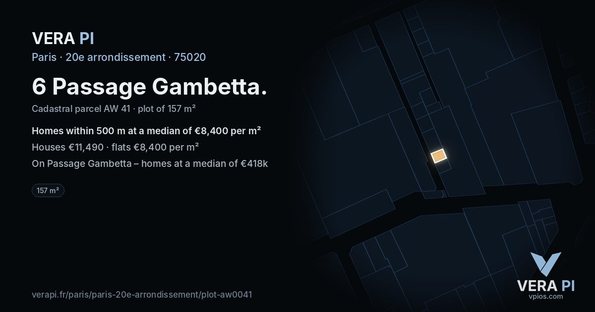 6 Passage Gambetta, 20e arrondissement at night – the plot lit, the parcels around coloured by the prices near them