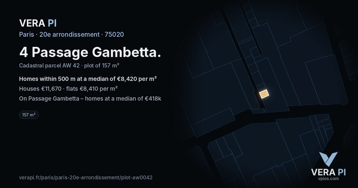 4 Passage Gambetta, 20e arrondissement at night – the plot lit, the parcels around coloured by the prices near them