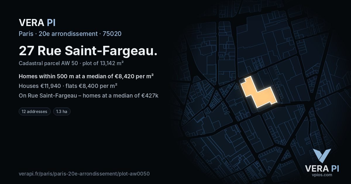 27 Rue Saint-Fargeau, 20e arrondissement at night – the plot lit, the parcels around coloured by the prices near them