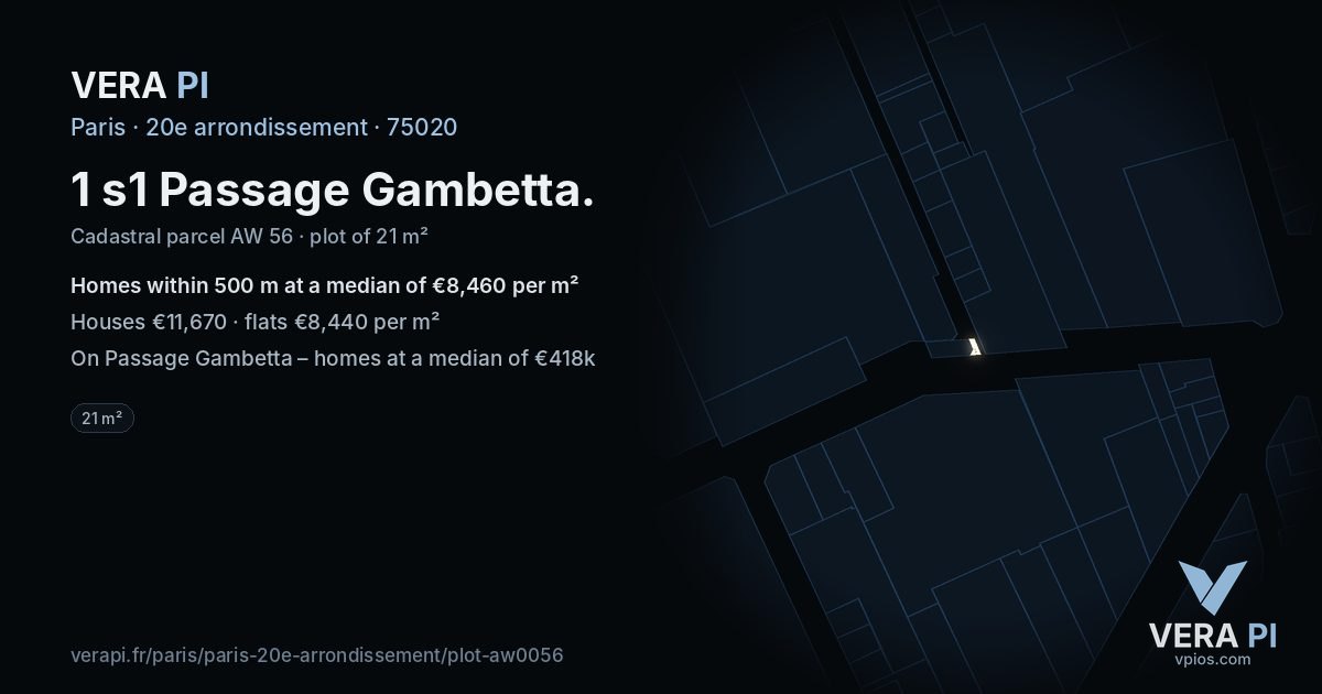 1 s1 Passage Gambetta, 20e arrondissement at night – the plot lit, the parcels around coloured by the prices near them
