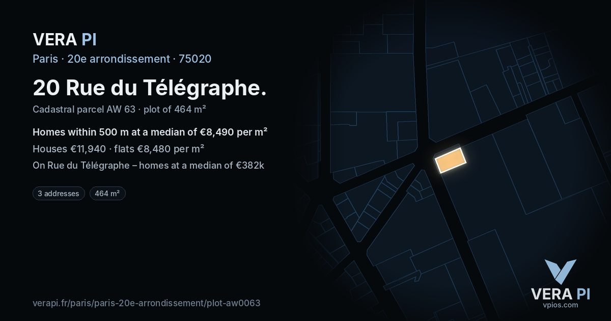 20 Rue du Télégraphe, 20e arrondissement at night – the plot lit, the parcels around coloured by the prices near them