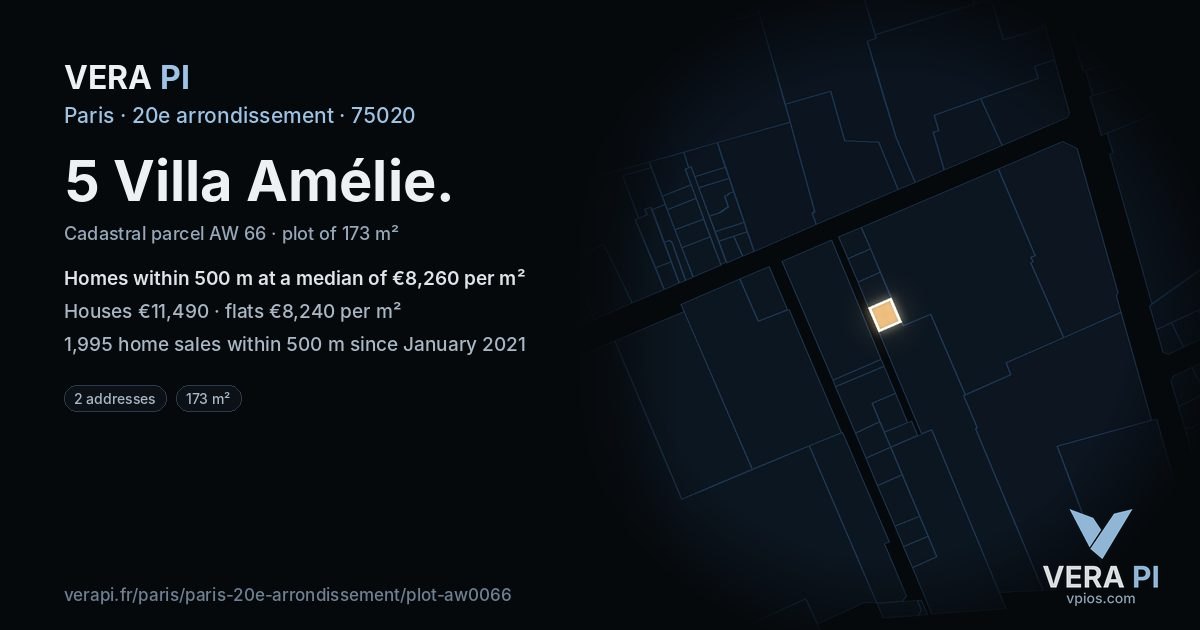 5 Villa Amélie, 20e arrondissement at night – the plot lit, the parcels around coloured by the prices near them