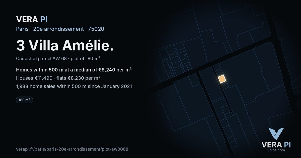 3 Villa Amélie, 20e arrondissement at night – the plot lit, the parcels around coloured by the prices near them