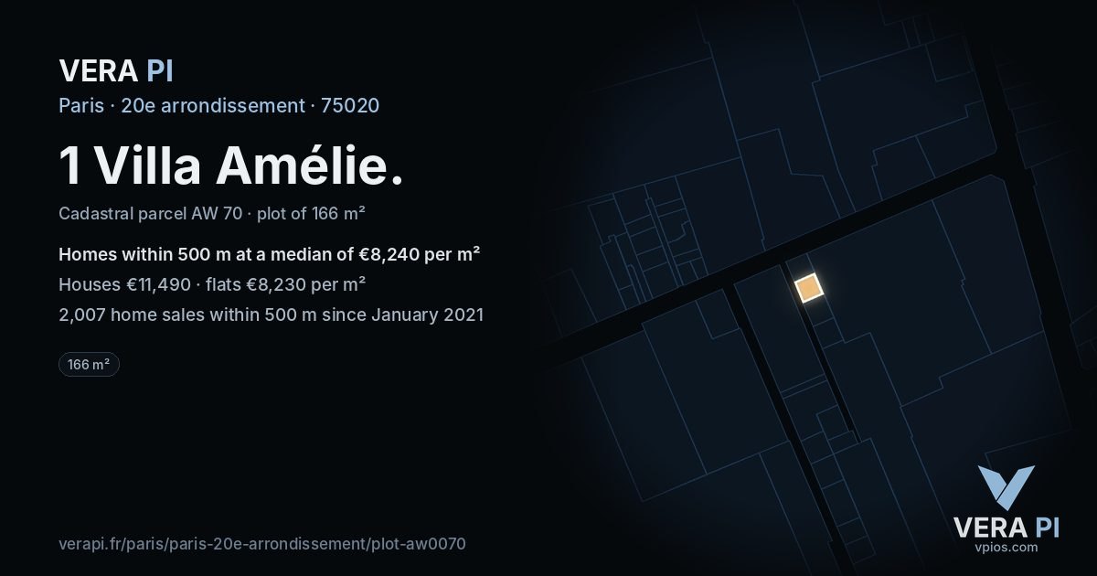 1 Villa Amélie, 20e arrondissement at night – the plot lit, the parcels around coloured by the prices near them