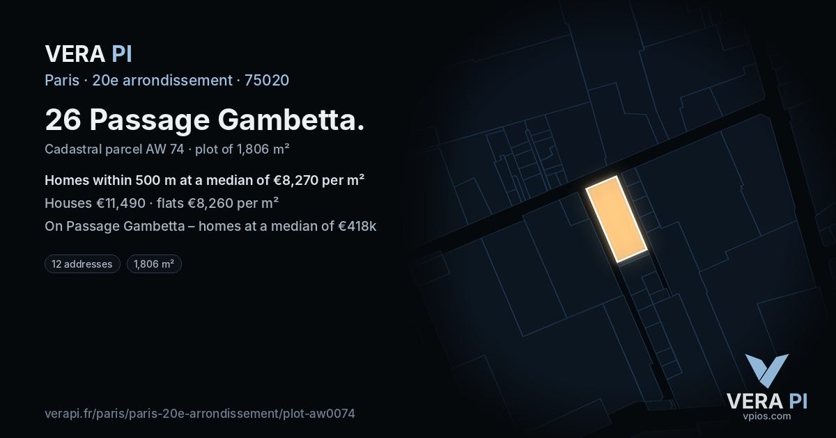 26 Passage Gambetta, 20e arrondissement at night – the plot lit, the parcels around coloured by the prices near them