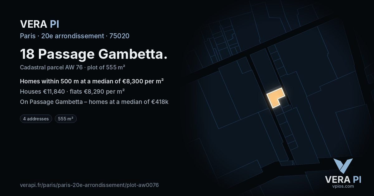 18 Passage Gambetta, 20e arrondissement at night – the plot lit, the parcels around coloured by the prices near them