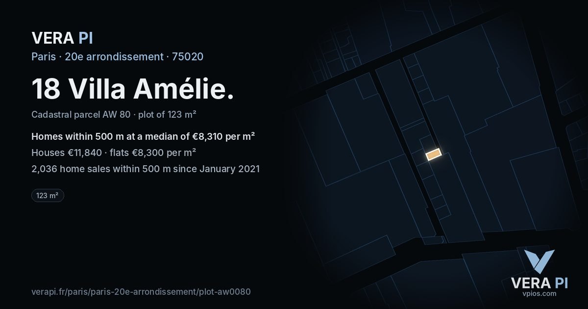 18 Villa Amélie, 20e arrondissement at night – the plot lit, the parcels around coloured by the prices near them
