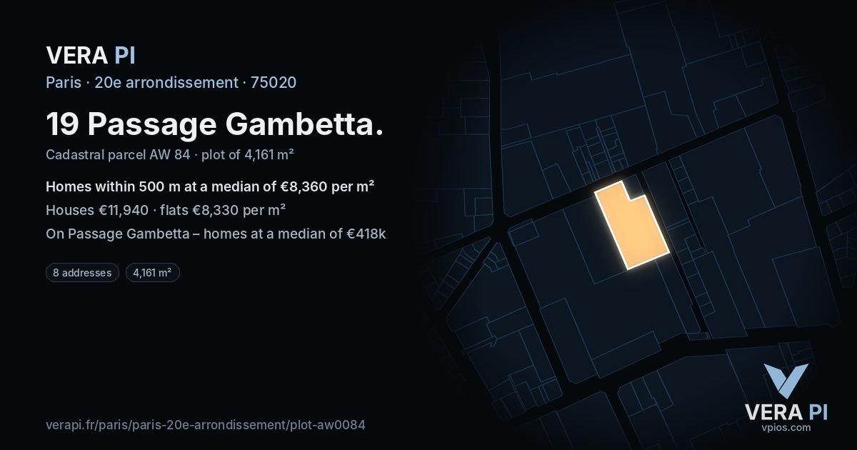 19 Passage Gambetta, 20e arrondissement at night – the plot lit, the parcels around coloured by the prices near them