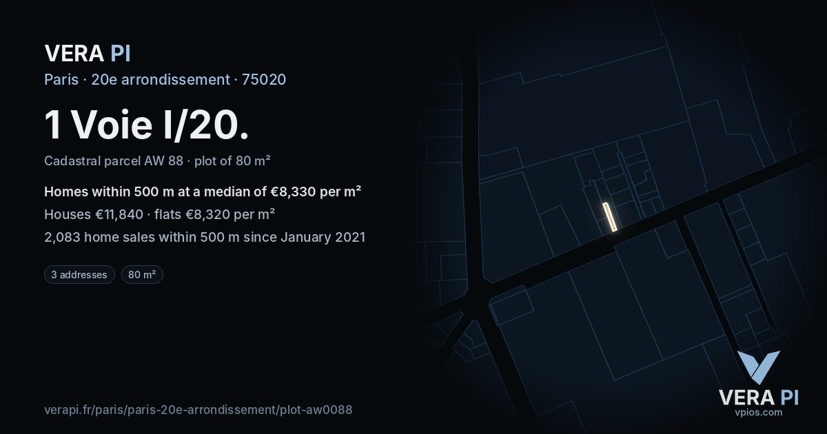 1 Voie I/20, 20e arrondissement at night – the plot lit, the parcels around coloured by the prices near them