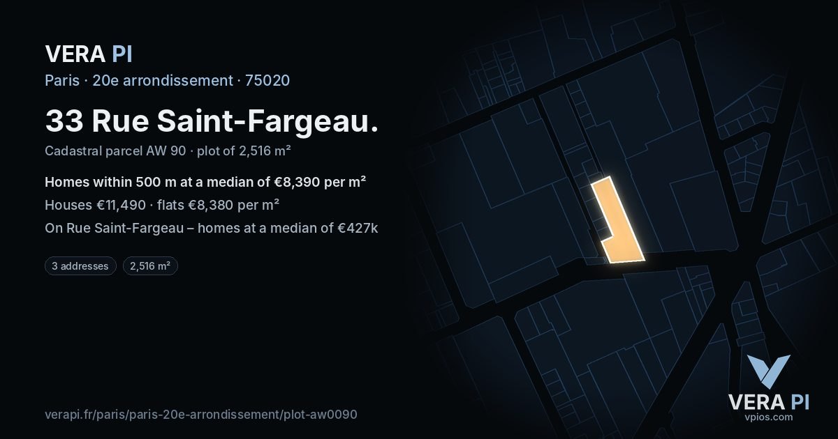 33 Rue Saint-Fargeau, 20e arrondissement at night – the plot lit, the parcels around coloured by the prices near them