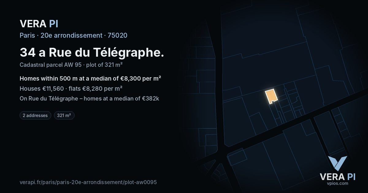 34 a Rue du Télégraphe, 20e arrondissement at night – the plot lit, the parcels around coloured by the prices near them