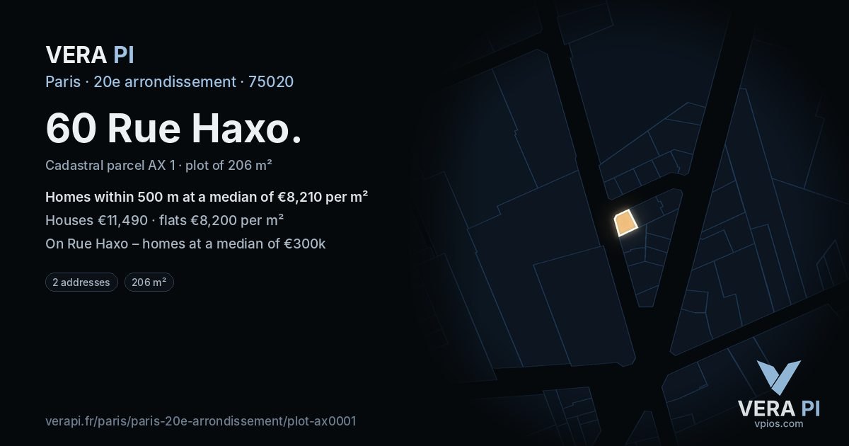60 Rue Haxo, 20e arrondissement at night – the plot lit, the parcels around coloured by the prices near them