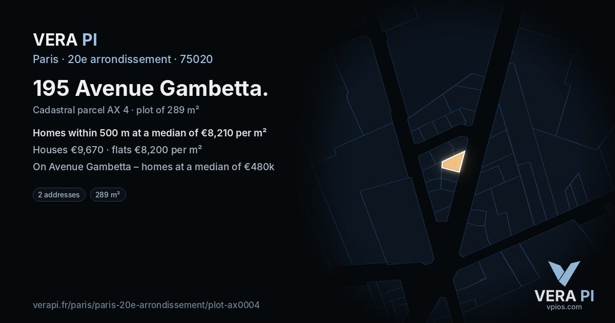 195 Avenue Gambetta, 20e arrondissement at night – the plot lit, the parcels around coloured by the prices near them
