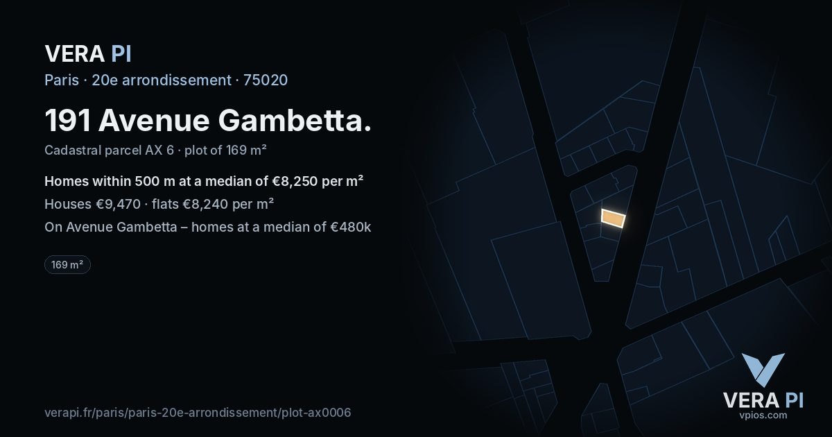 191 Avenue Gambetta, 20e arrondissement at night – the plot lit, the parcels around coloured by the prices near them