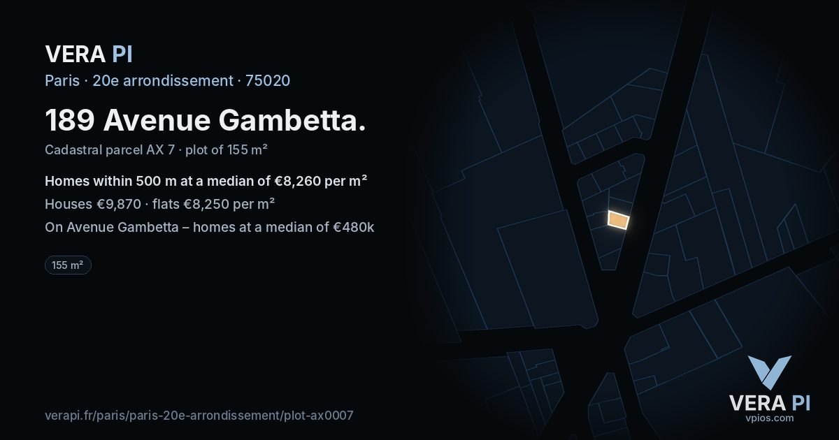 189 Avenue Gambetta, 20e arrondissement at night – the plot lit, the parcels around coloured by the prices near them